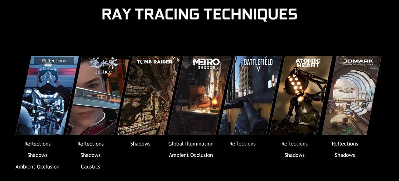 Dxr Ray Tracing Technique In Games Benchmarks Rtx Tech Demos